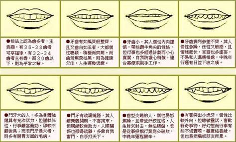 牙齒疏 面相|牙齿相术及运势